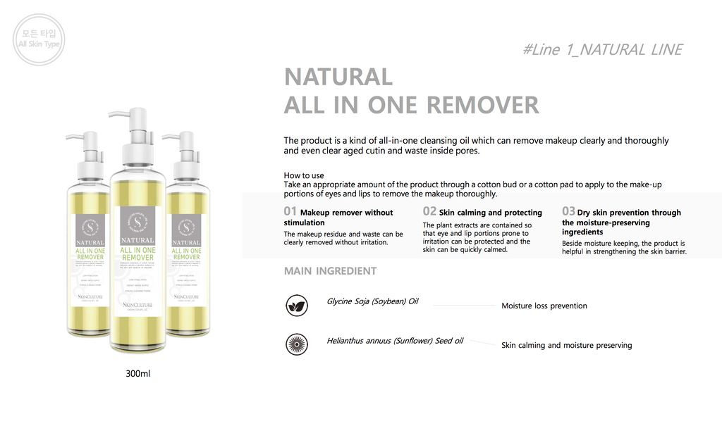 ALL-IN-ONE Remover 300ml