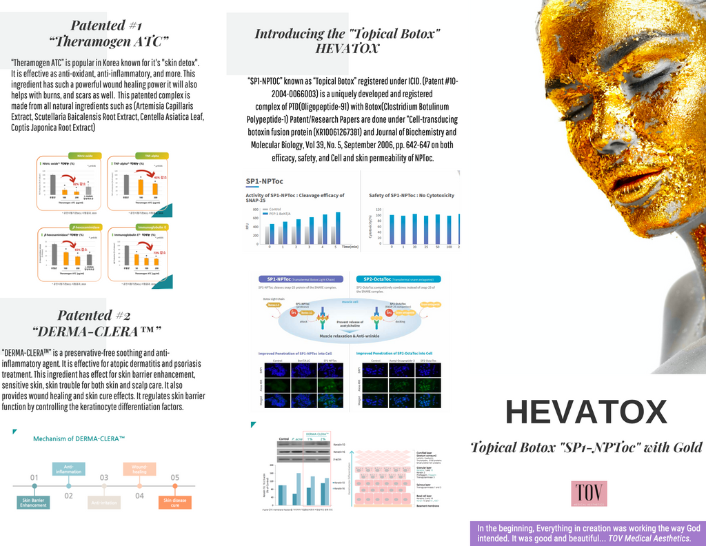 HEVATOX® Gold Ampoule (Topical Neuro-toxin)