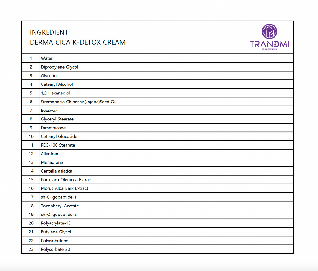 Derma Cica K-Detox Cream 20ml